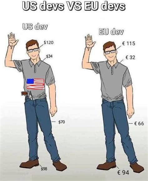 americans are fake redit